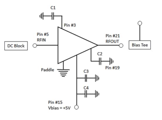 MACOM MAAL-011181 Distributed Low-Noise Amplifier